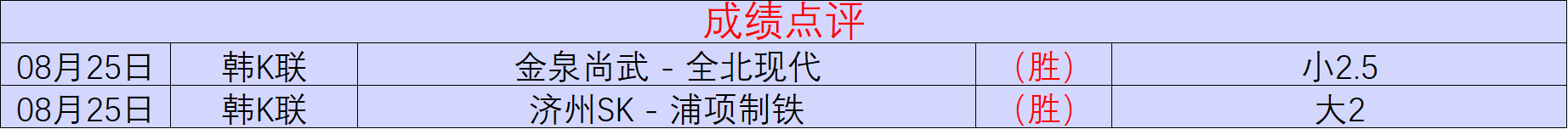 范弗里特脚,踝伤情不明,乌度卡紧急,乐鱼体育官网,乐鱼体育App,乐鱼体育直播,乐鱼体育平台,乐鱼体育娱乐